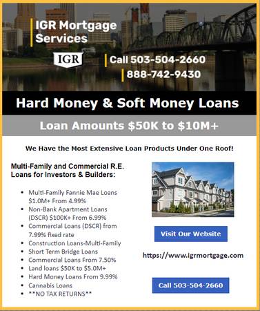 Private Money Lenders for Real Estate Investing A Comprehensive Guide